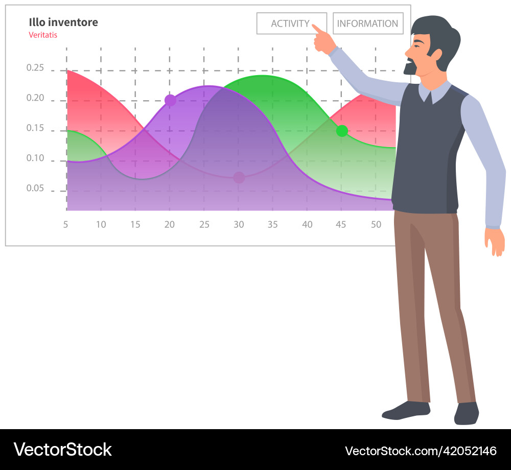 Man analyses digital report with data statistical Man analyses digital report with data statistical vector image