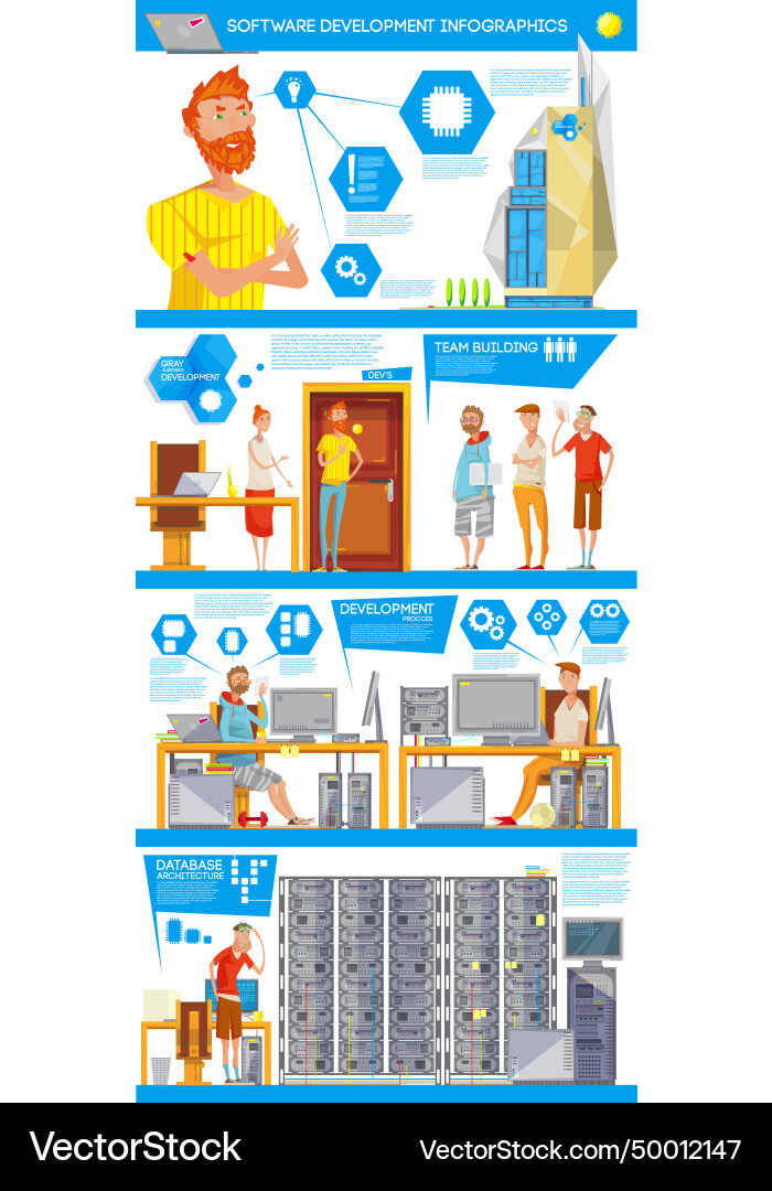 Database software development infographics Database software development infographics Vector Image
