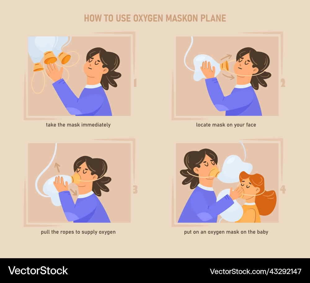 Instruction on how to use oxygen mask cartoon set Instruction on how to use oxygen mask cartoon set vector image