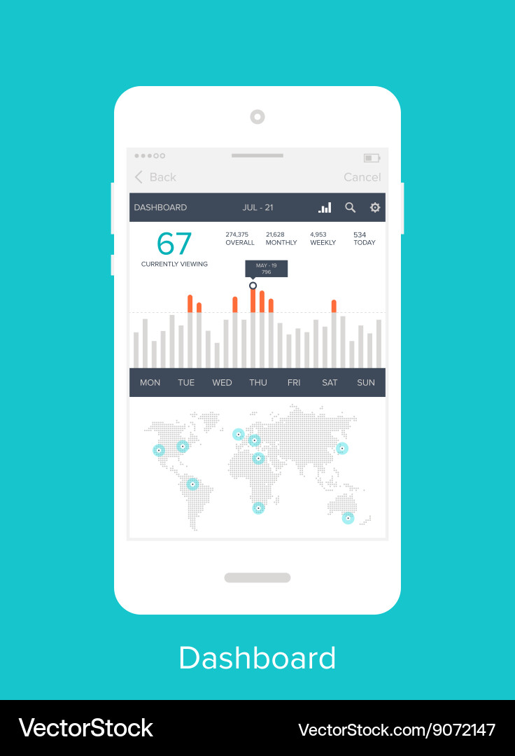 Mobile user interface Vector Image