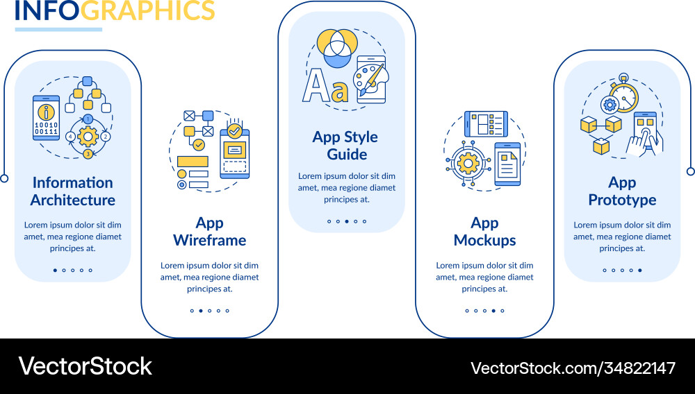 Ui and ux design steps infographic template Ui and ux design steps infographic template vector image