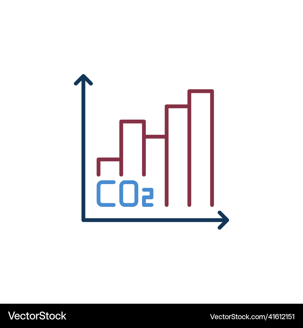 Co2 graph with bar chart concept modern Vector Image