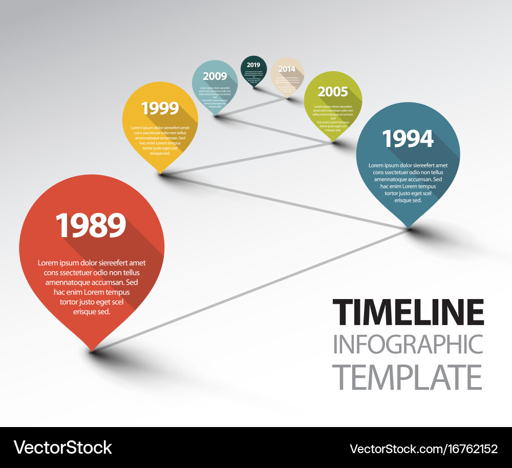 Retro Timeline with Pointers vector image