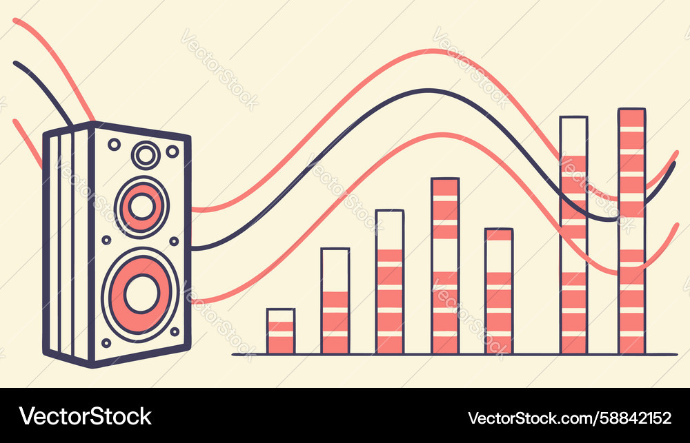 Speaker with sound waves and audio bar chart Vector Image