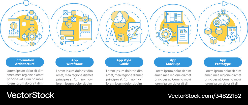Ui and ux design steps infographic template Ui and ux design steps infographic template vector image