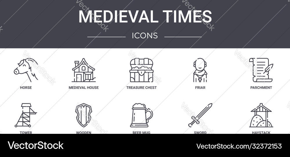Medieval times concept line icons set contains Medieval times concept line icons set contains vector image