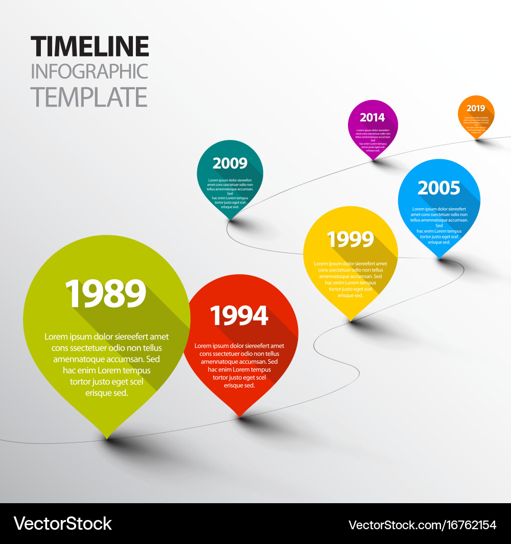 Retro Timeline Template with Pointers vector image