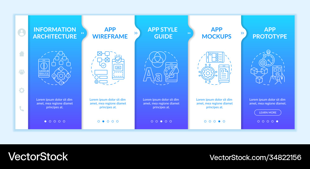 Ui and ux design steps onboarding template Ui and ux design steps onboarding template vector image