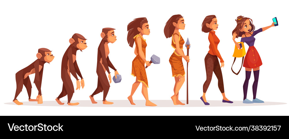 Womens fashion evolution cartoon concept Womens fashion evolution cartoon concept vector image