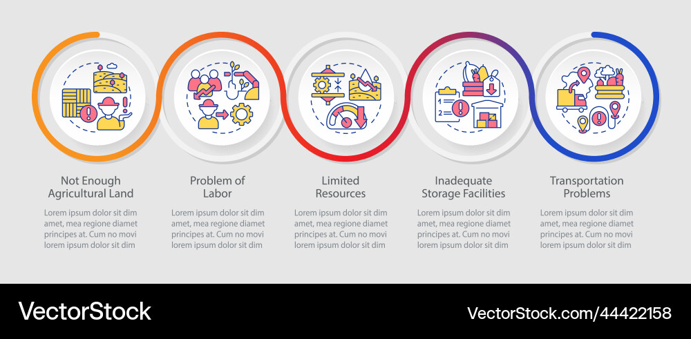 Global farming problems loop infographic template Global farming problems loop infographic template Vector Image