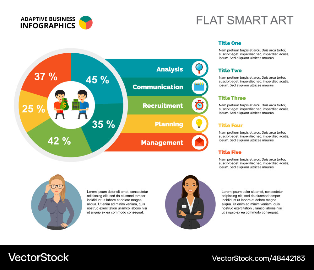 Pie chart with five elements template Pie chart with five elements template Vector Image