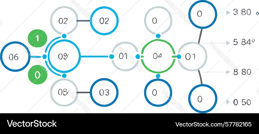Flowchart with interconnected circles symbolizing vector image