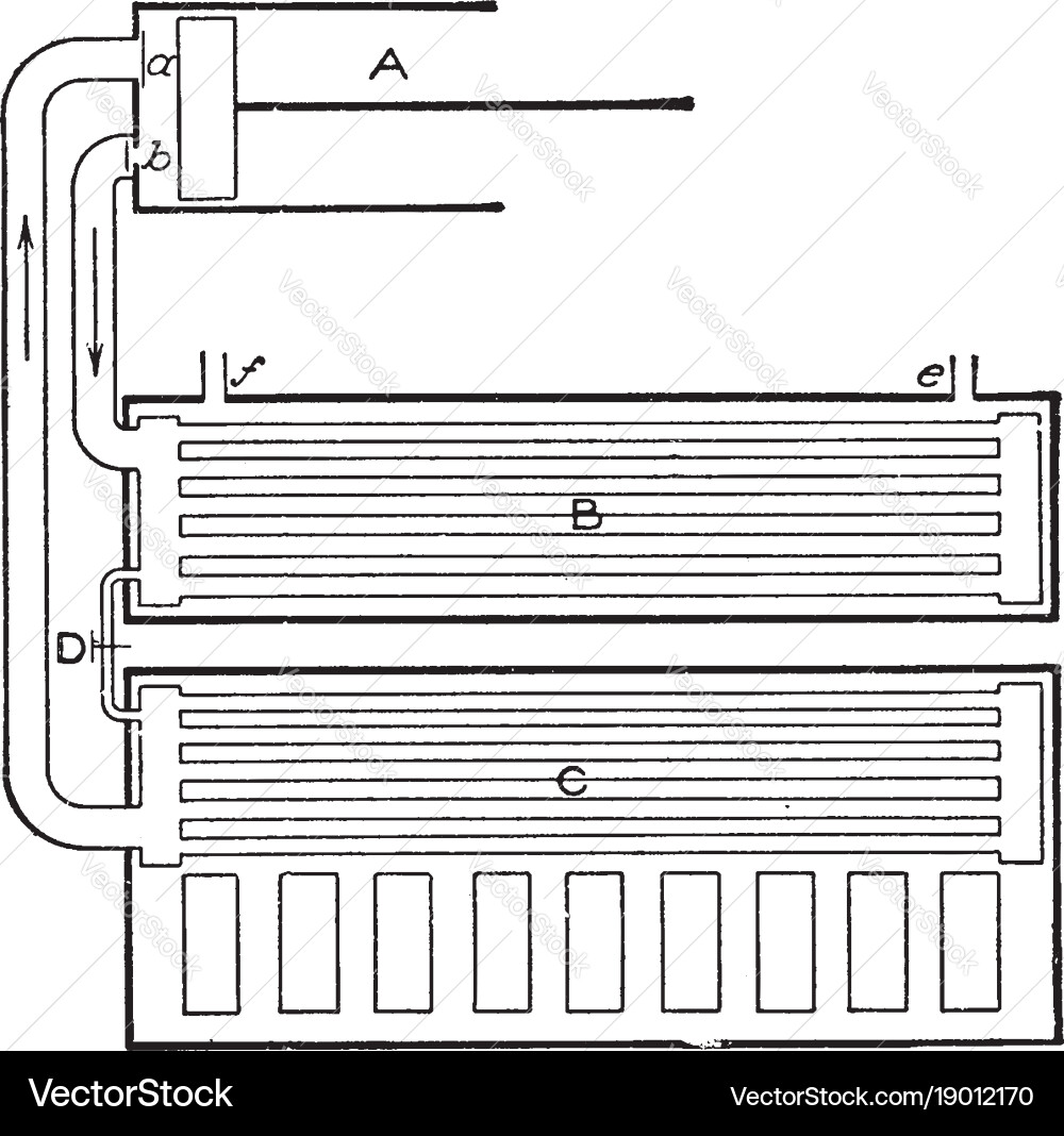 Ammonia cycle compression machine with vaporizer vector image