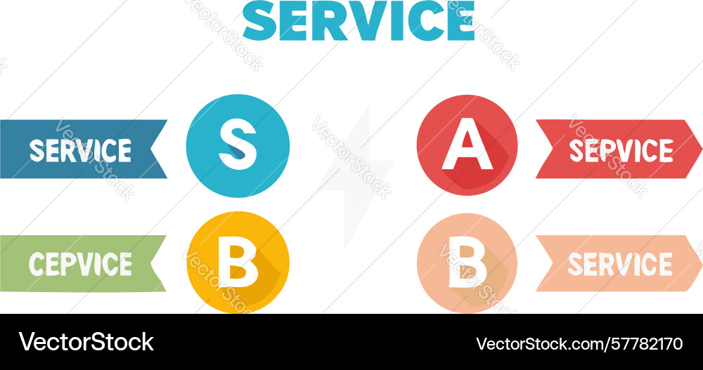Service comparison chart with lettered options vector image