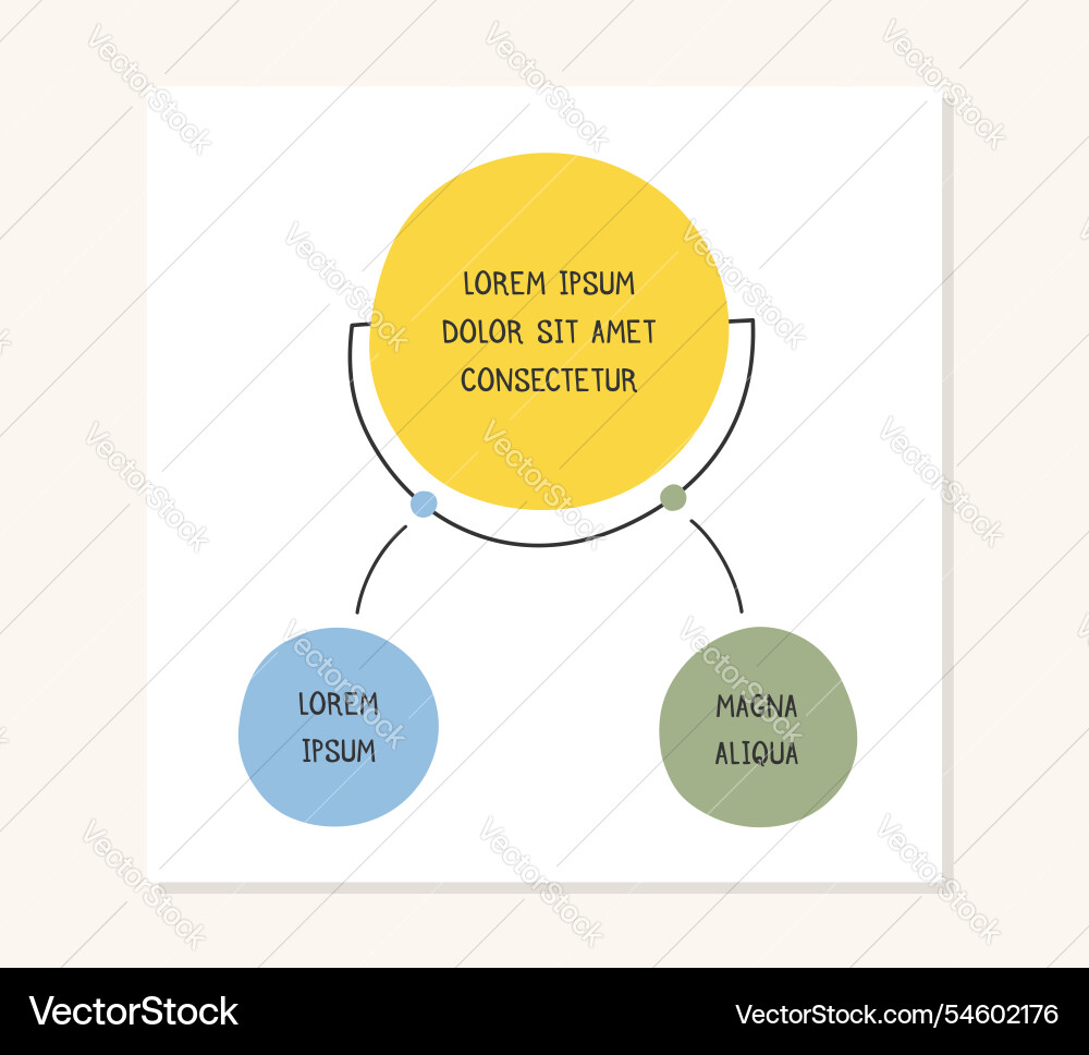 Hand draw flown chart with 2 elements Hand draw flown chart with 2 elements vector image
