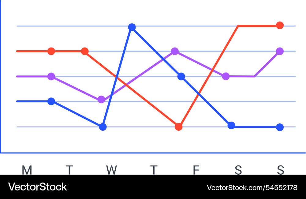 Intersecting colorful lines trending up and down Intersecting colorful lines trending up and down vector image