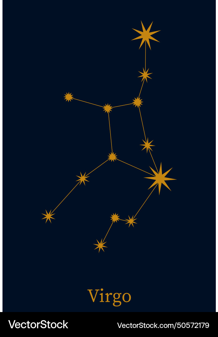 Virgo zodiac sign with cosmic elements