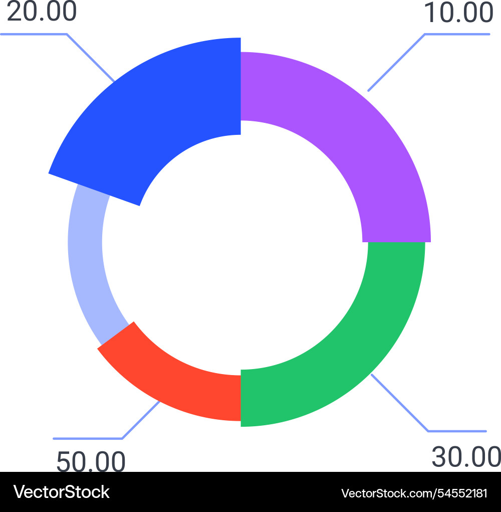 Colorful donut chart is representing various data Colorful donut chart is representing various data vector image