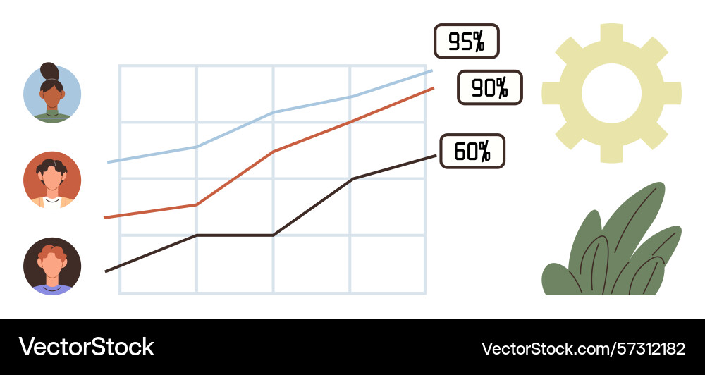 Team performance metrics with growth chart Team performance metrics with growth chart vector image
