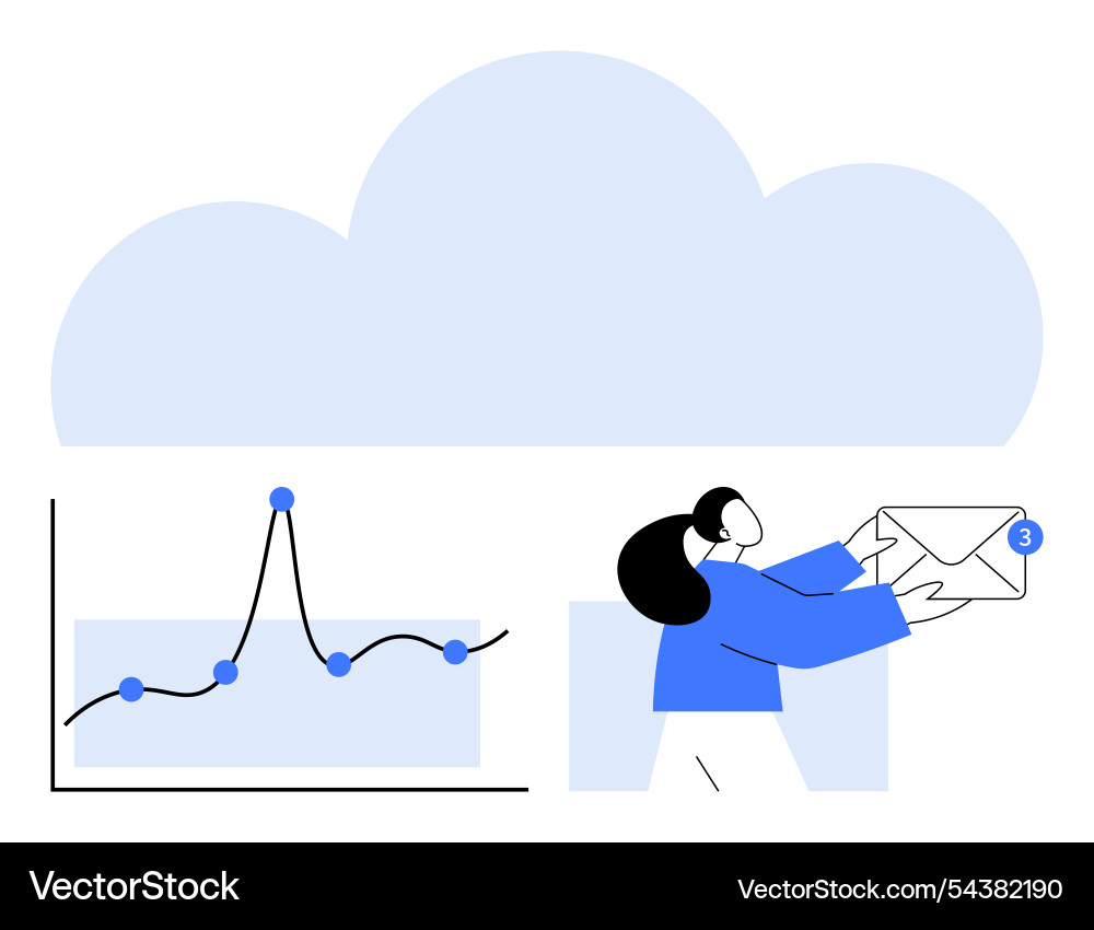 Cloud-based communication and data analysis Cloud-based communication and data analysis Vector Image
