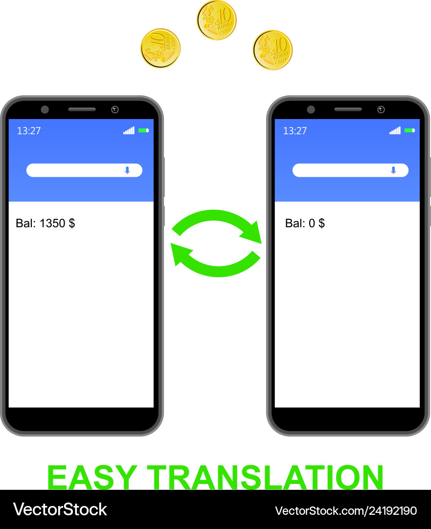 Presentation of the application for transfer vector image