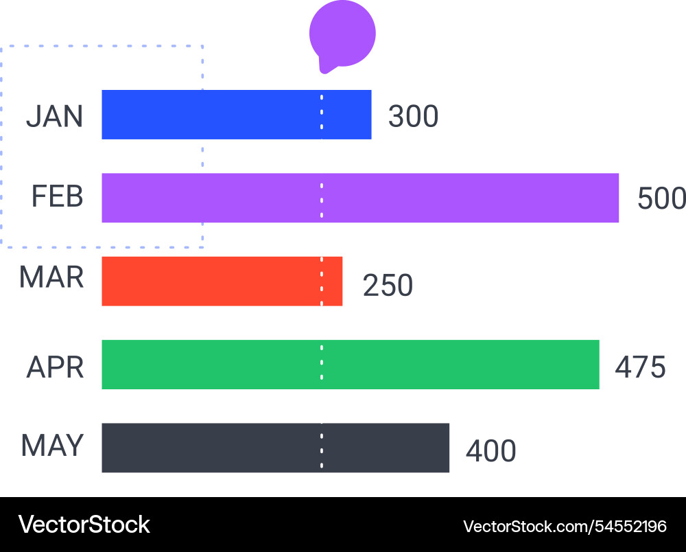 Colorful horizontal bar chart is displaying Colorful horizontal bar chart is displaying vector image