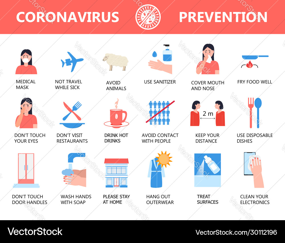 Coronavirus info-graphics infiziertes Mädchen Coronavirus info-graphics infiziertes Mädchen vektorbild
