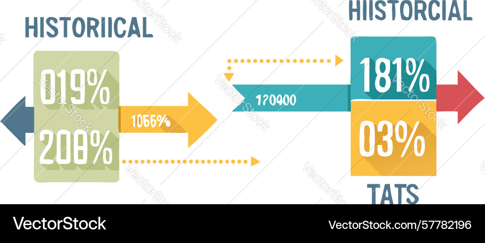 Historical data comparison chart symbolizing vector image