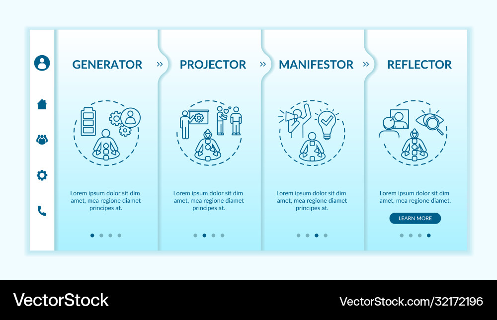 Human design types onboarding template Human design types onboarding template vector image