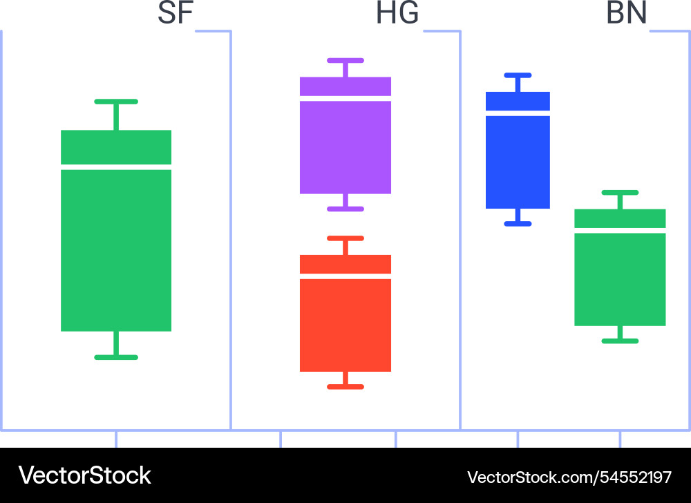 Colorful box plot chart visualizing data Colorful box plot chart visualizing data vector image