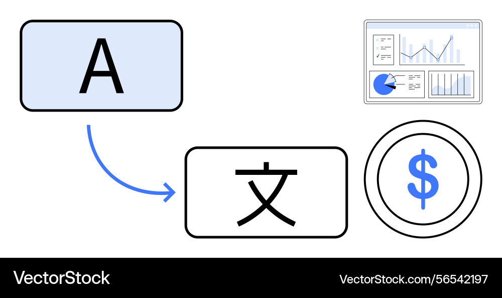 Language translation workflow representing global Language translation workflow representing global vector image