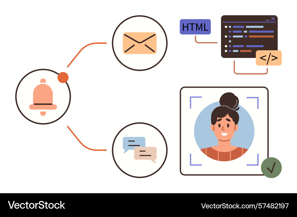 Workflow automation with notifications Workflow automation with notifications vector image