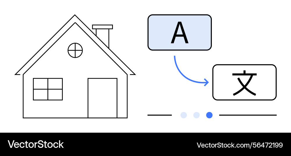 House with language translation process House with language translation process vector image
