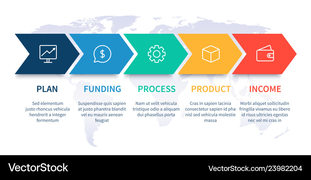 Workflow & Process Timeline Chart vector image