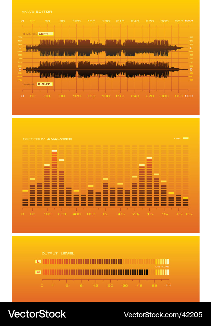 Audio Analysis Lab vector image