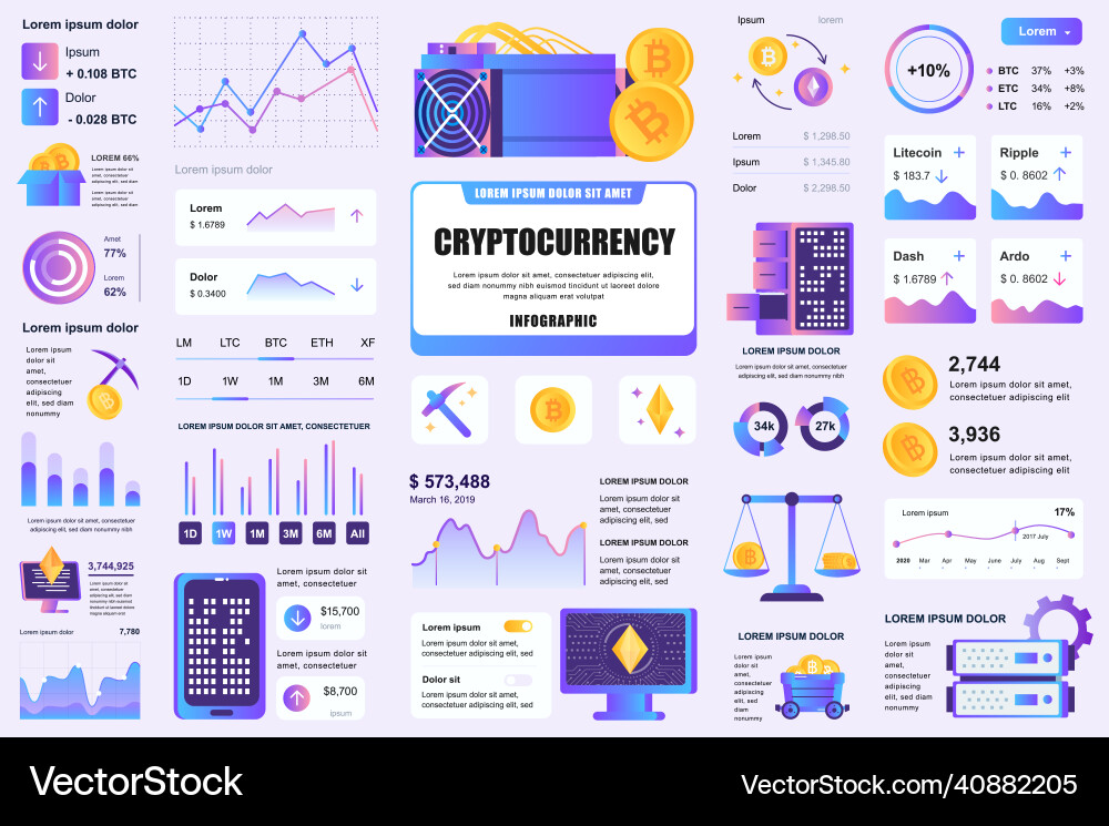 Cryptocurrency Mining Dashboard Kit Vector Image
