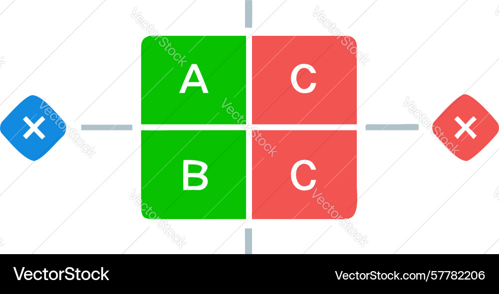 Cross-functional process flow with core elements Vector Image