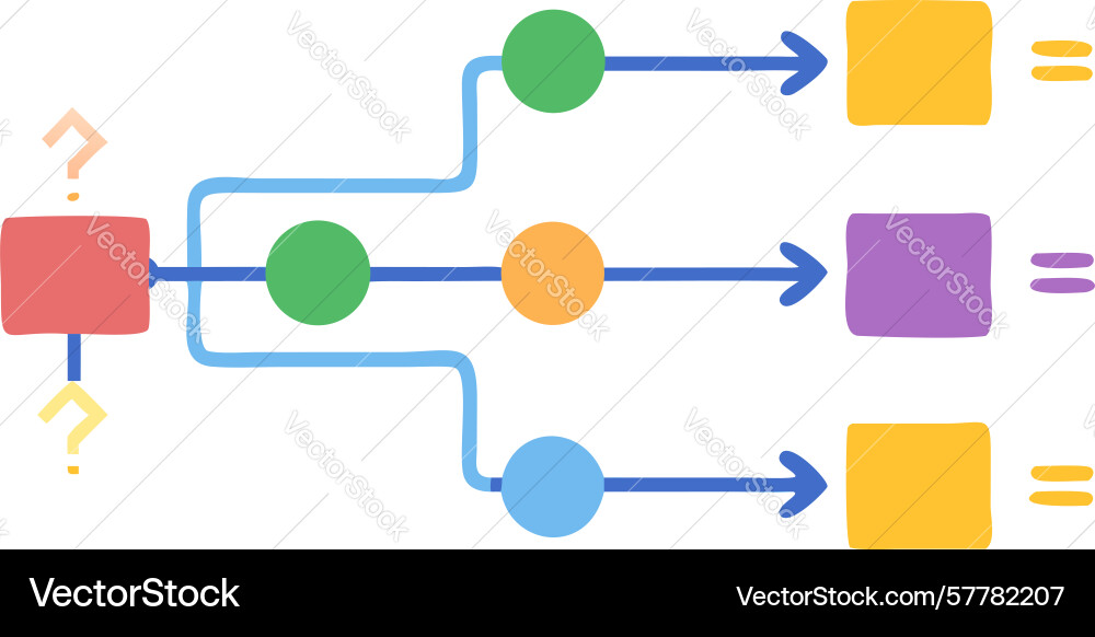 Query-response flowchart for problem solving and vector image