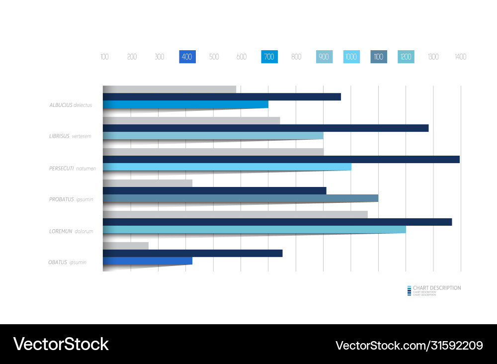 Flat Chart Diagramm Schema einfach färbbar Flat Chart Diagramm Schema einfach färbbar Vektorbild