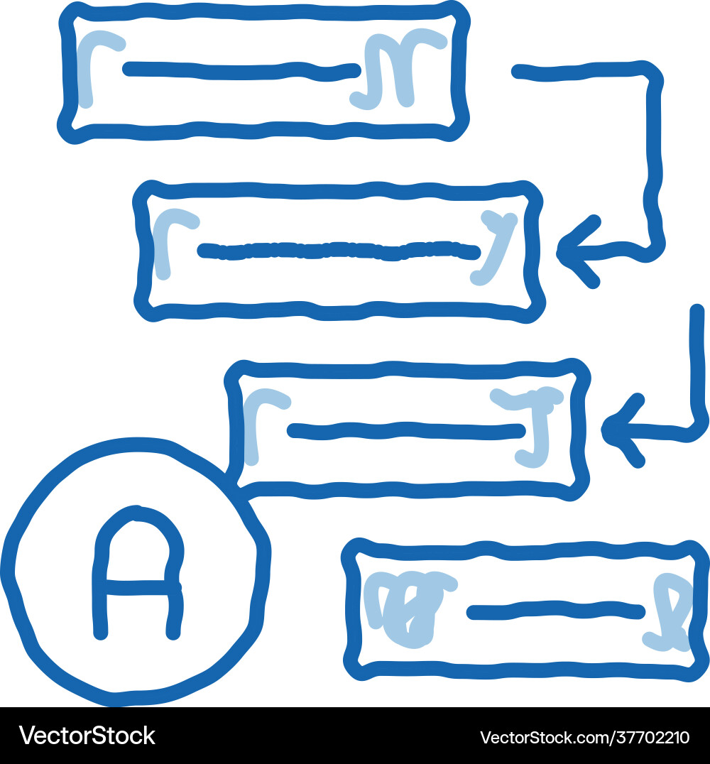 Graphical automatic algorithm doodle icon hand vector image