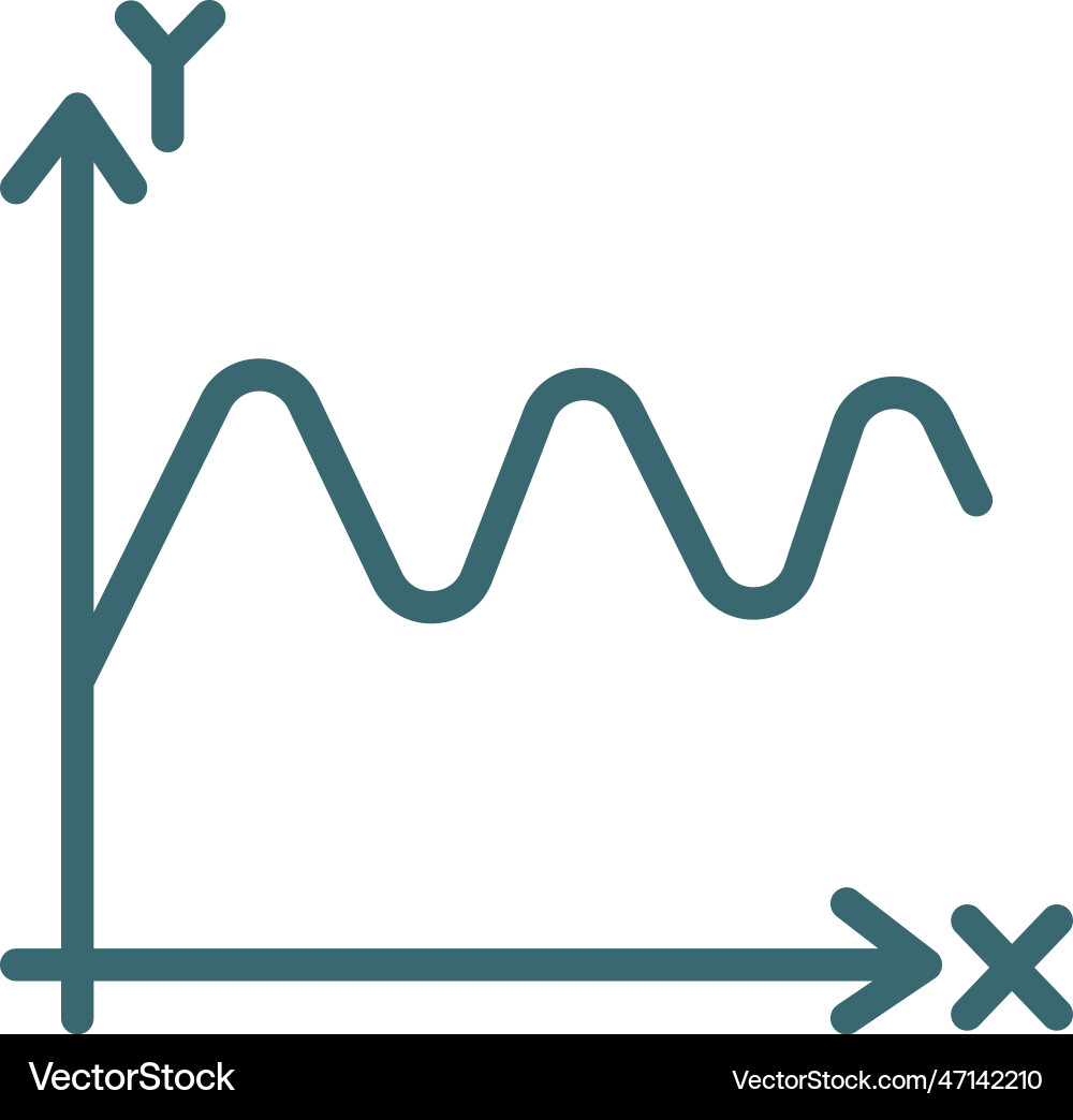 Sinusoid icon thin line graph from vector image