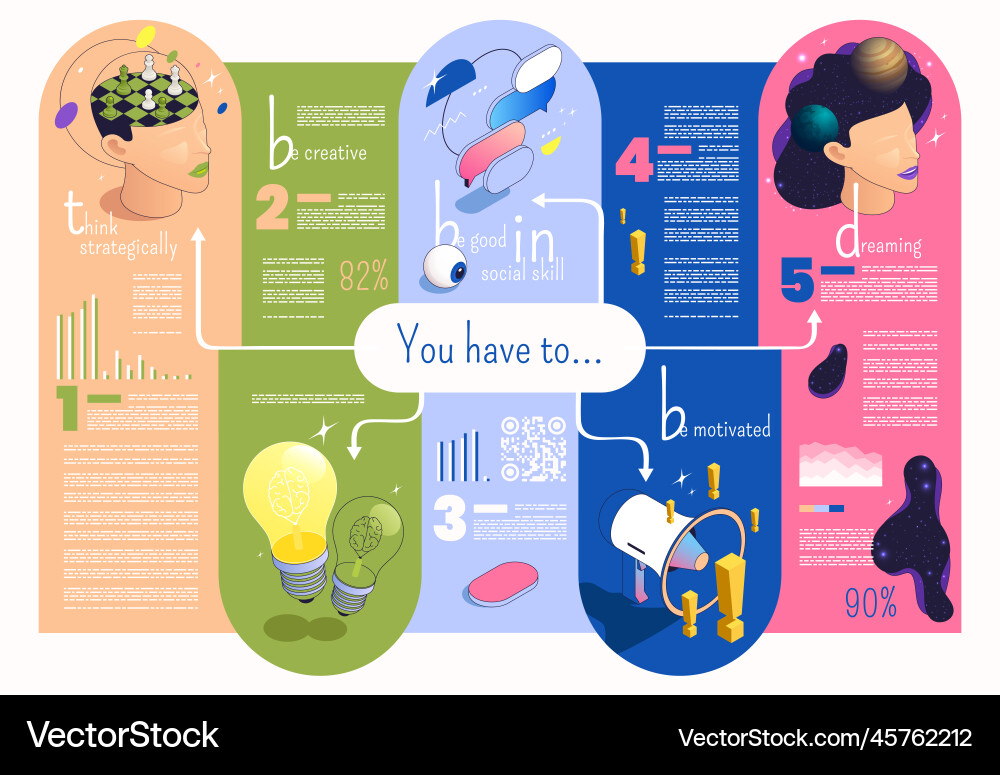 Emotionales Denken isometrische Infografiken Emotionales Denken isometrische Infografiken vektorbild