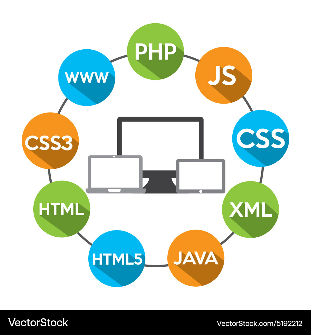 Programming language vector image