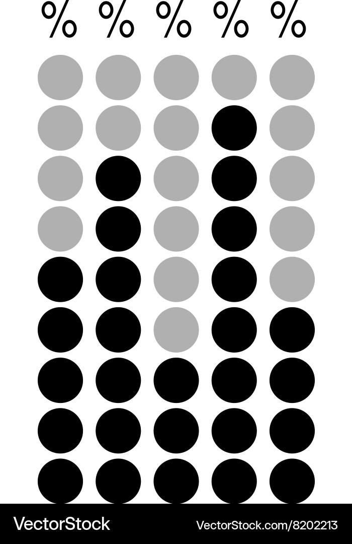Business data graph chart analytics vector image