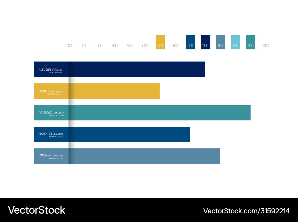 Flat Chart Diagramm Schema einfach färbbar Flat Chart Diagramm Schema einfach färbbar vektorbild