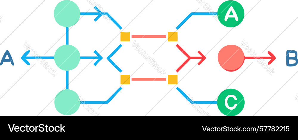 Multi-path process diagram for complex decision vector image