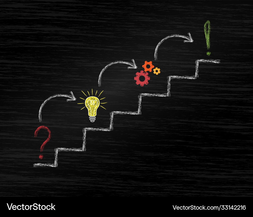 Ladder success path from problem to idea Ladder success path from problem to idea vector image