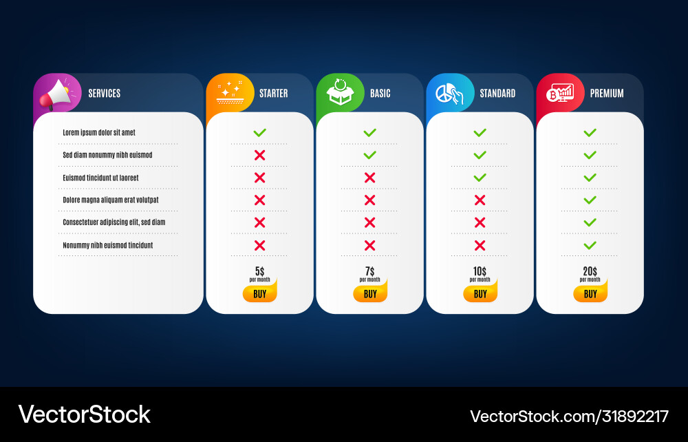 Return package bitcoin chart and pie icons Return package bitcoin chart and pie icons vector image