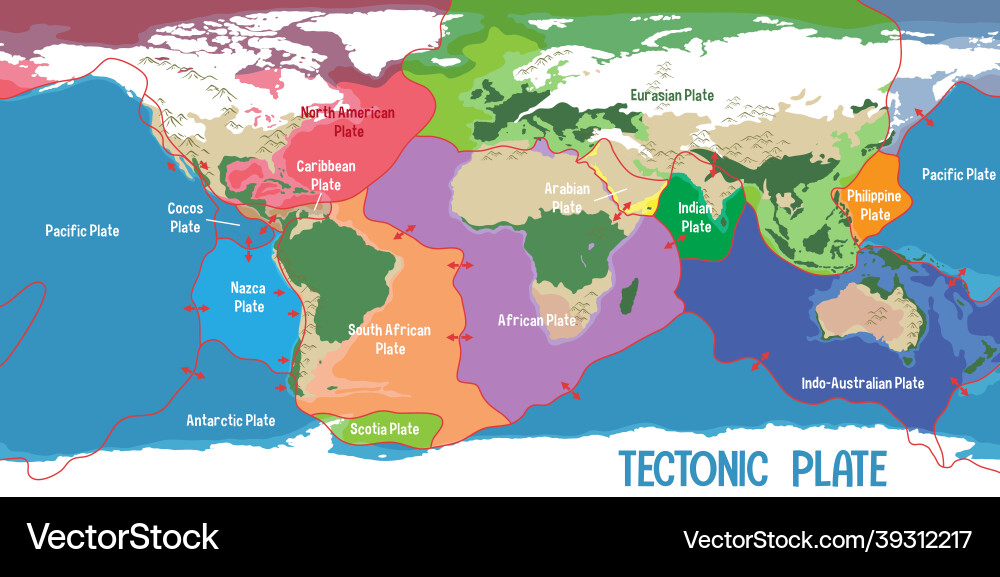 World map showing tectonic plates boundaries World map showing tectonic plates boundaries vector image