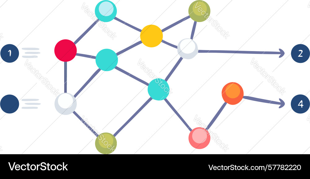 Complex network diagram with interconnected nodes vector image